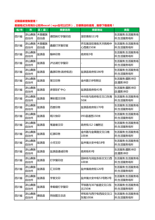 2020新版四川省凉山彝族自治州打印工商企业公司商家名录名单黄页联系方式大全91家