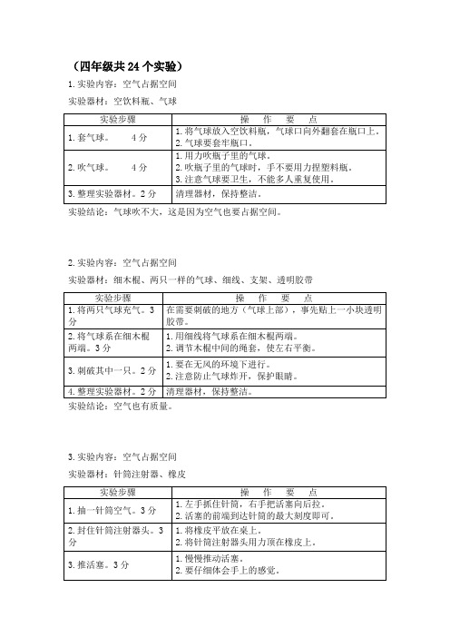 四年级共24个实验