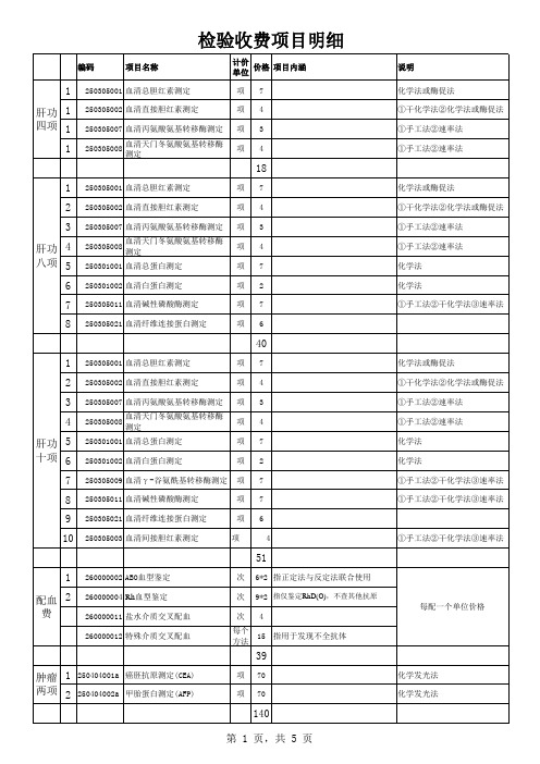 检验收费项目明细