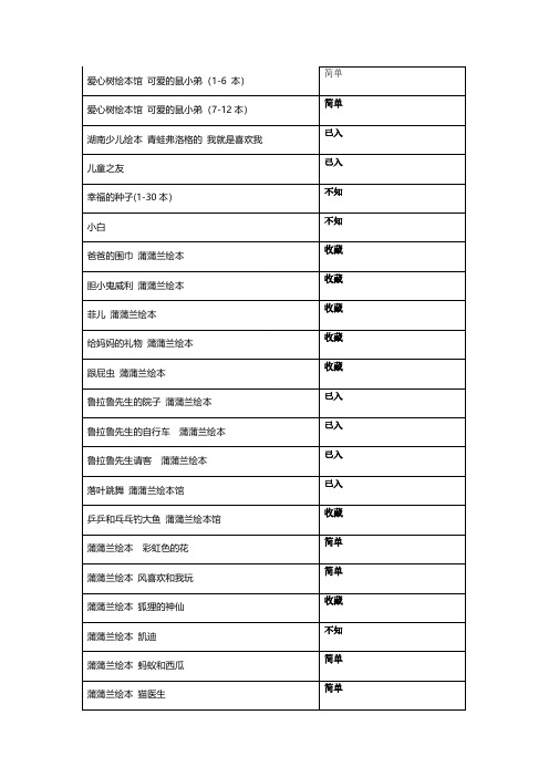 爱心树绘本馆 可爱的鼠小弟