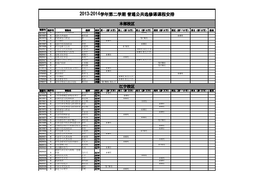 2013-2014学年第二学期 普通公共选修课课程安排