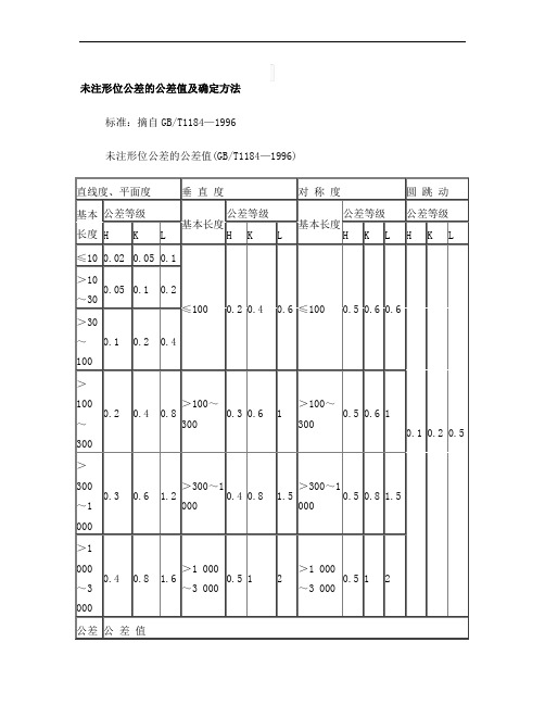 未注形位公差的公差值及确定方法GBT1184—1996