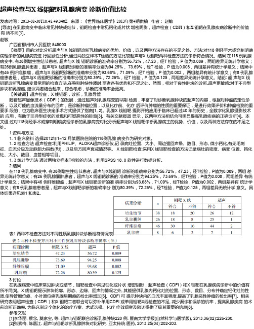 超声检查与X 线钼靶对乳腺病变 诊断价值比较
