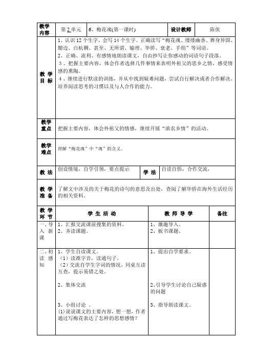 6、梅花魂第一课时