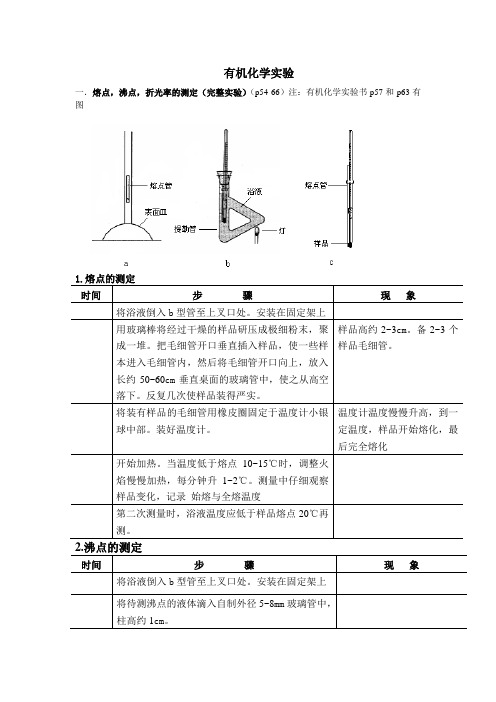 有机化学实验复习