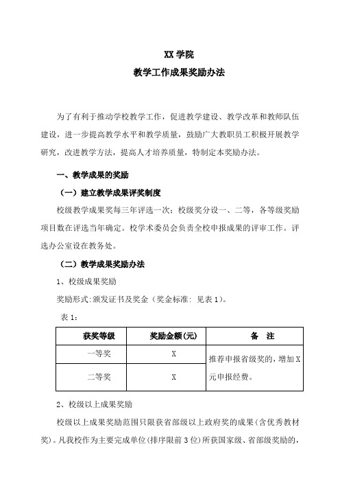 XX学院教学工作成果奖励办法