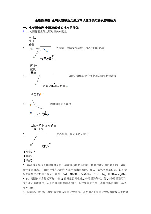 最新图像题 金属及酸碱盐反应压轴试题分类汇编及答案经典