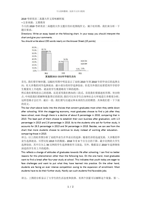 2019考研英语二真题大作文原味解析版
