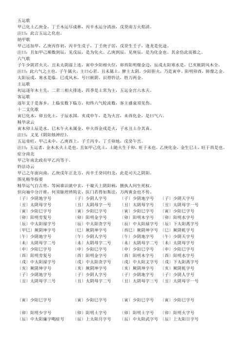 伤寒钤法