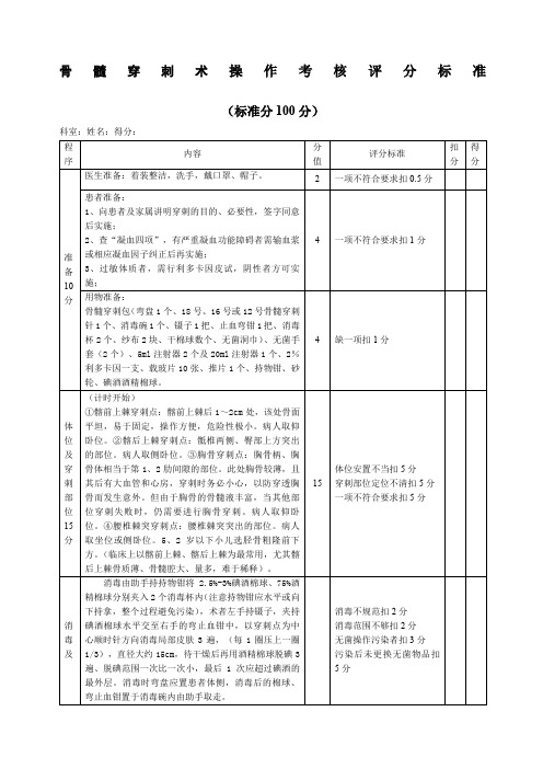 骨髓穿刺术操作考核评分标准