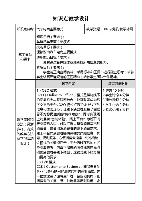 12 汽车文化 文本：知识点教学设计69 汽车电商主要模式