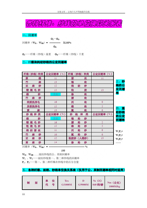 各种纤维纱线的单位换算关系表