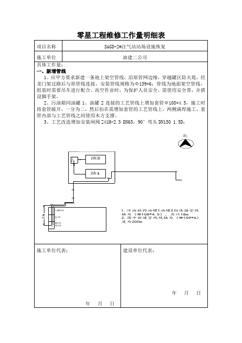 工作量明细表
