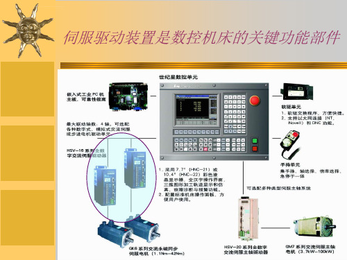 交流伺服驱动ppt课件