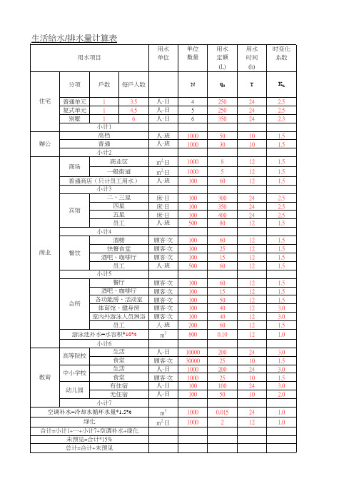 生活给水排水量计算表