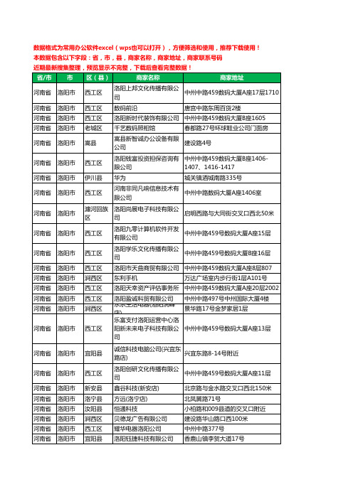 2020新版河南省洛阳市数码有限公司工商企业公司商家名录名单黄页联系电话号码地址大全208家