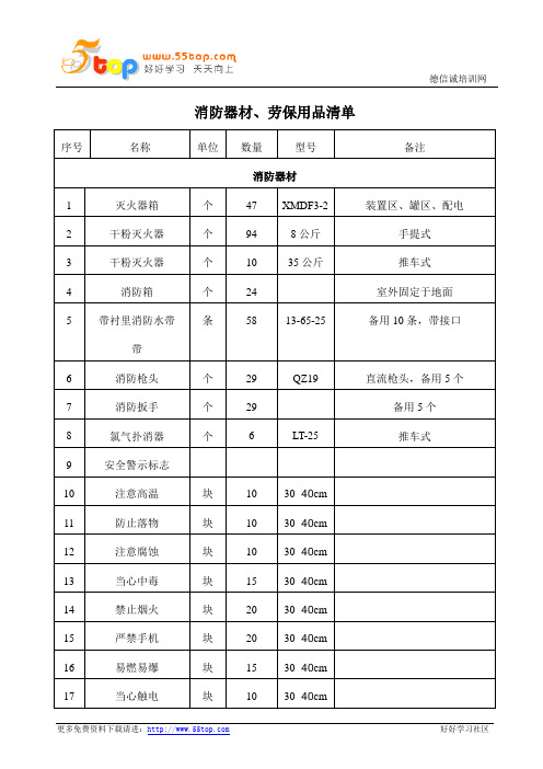 消防器材劳保用品清单