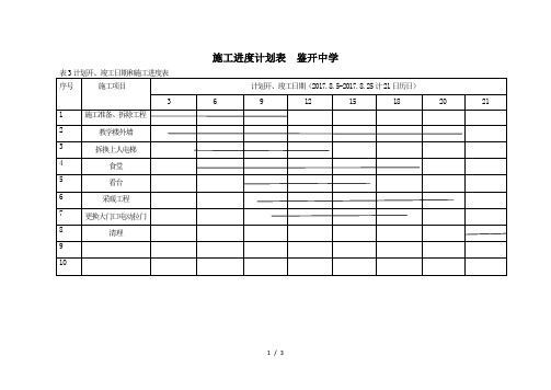 施工进度计划表word参考模板