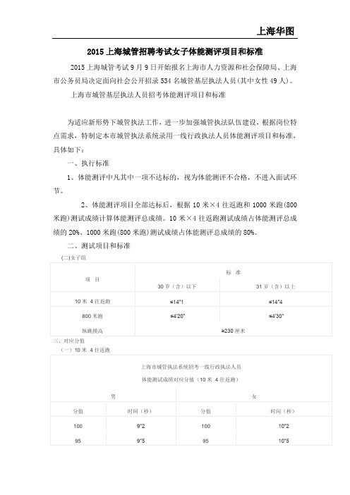 2015上海城管招聘考试女子体能测评项目和标准