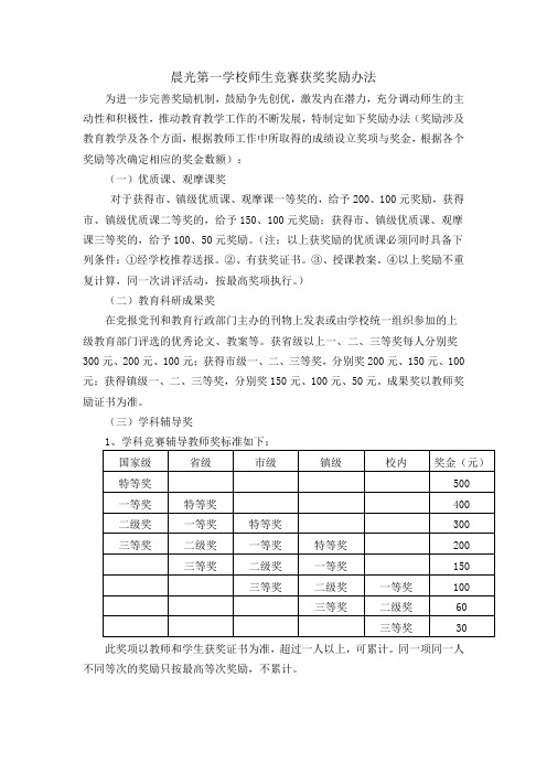 晨光第一学校师生竞赛获奖奖励办法