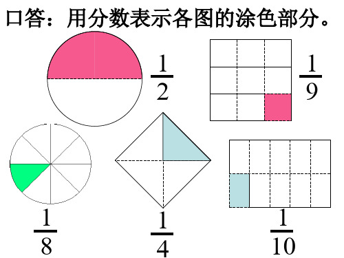 分子是1的分数比较大小PPT课件