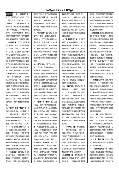 《中国古代文论选读》整理资料解析