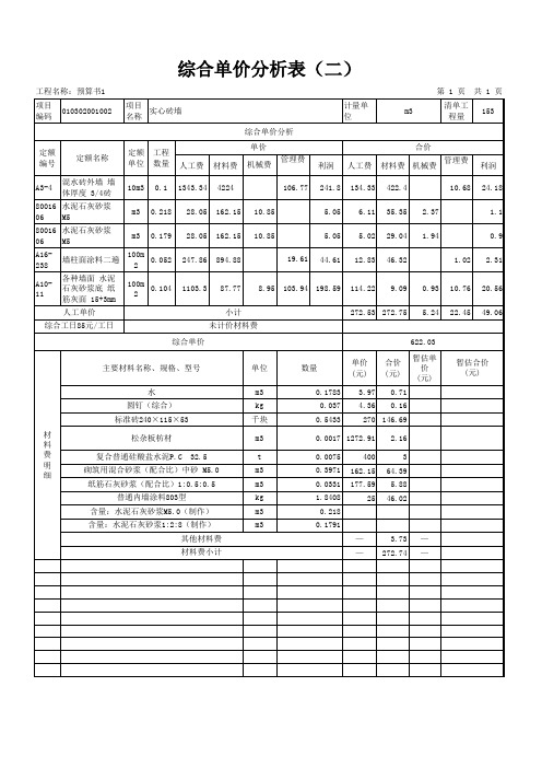 砖砌体综合单价