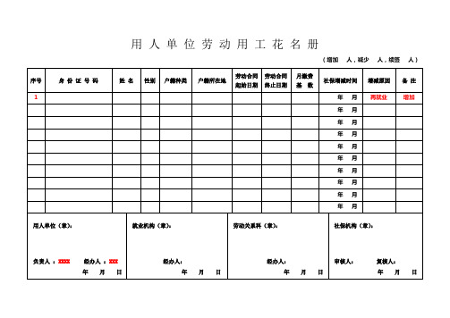 用人单位劳动用工花名册样表