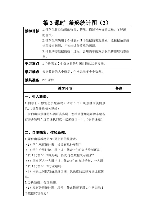 四年级上册数学教案-第七单元条形统计图第3课时条形统计图(3)