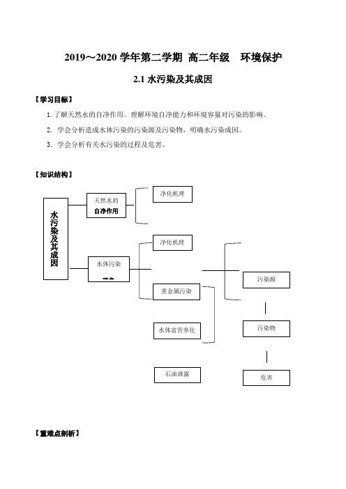 人教版高二地理 选修6 2.1水污染及成因  导学案