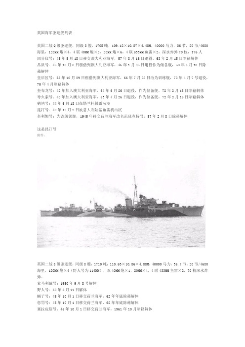 英国海军驱逐舰列表