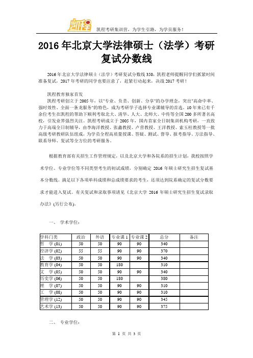 2016年北京大学法律硕士(法学)考研复试分数线