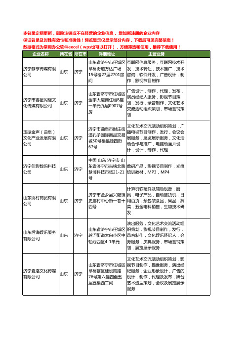 新版山东省济宁影视节目制作工商企业公司商家名录名单联系方式大全49家