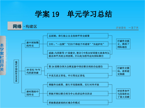 高中历史北师大版必修1课件第4单元 现代中国的对外关系 单元总结