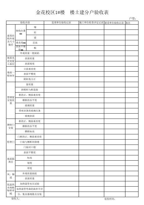 1#土建分户验收表