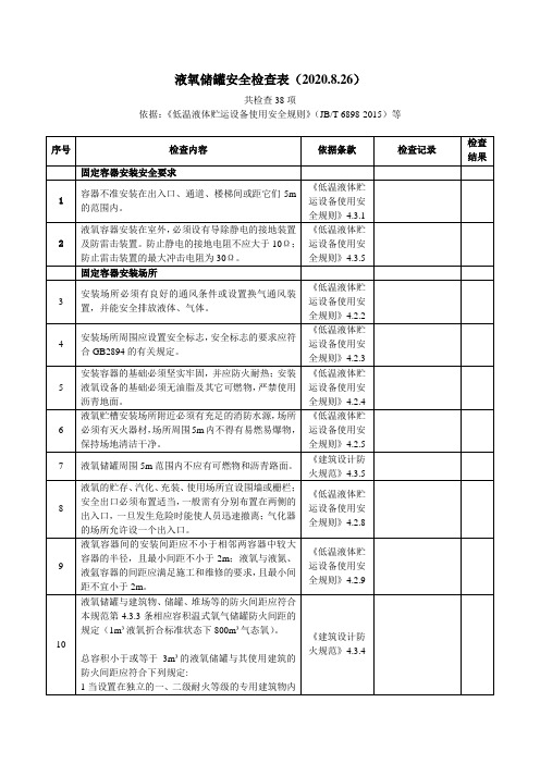 液氧储罐安全检查表(2020.8.26)