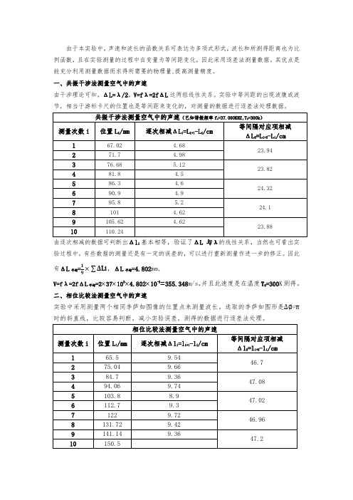 大学物理实验---声速的测定数据处理