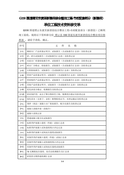 市政工程竣工资料移交单