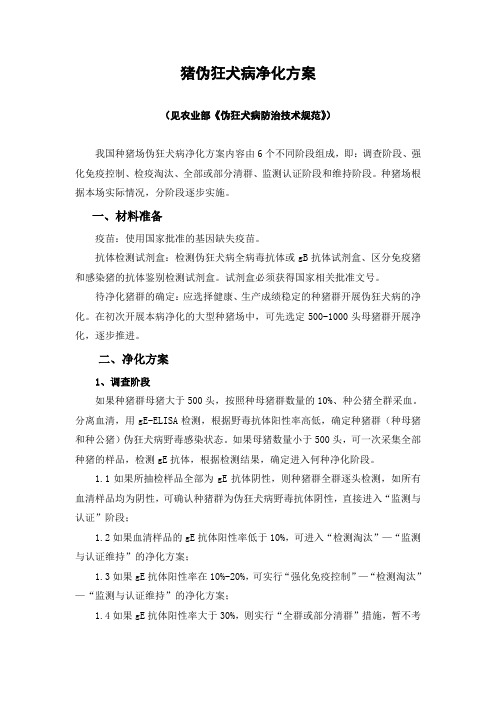 猪伪狂犬病净化方案