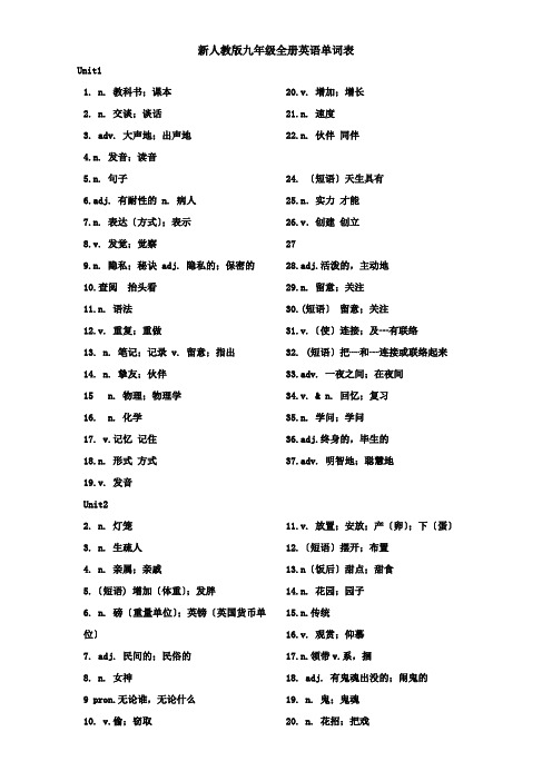 人教版九年级全册英语单词听写版