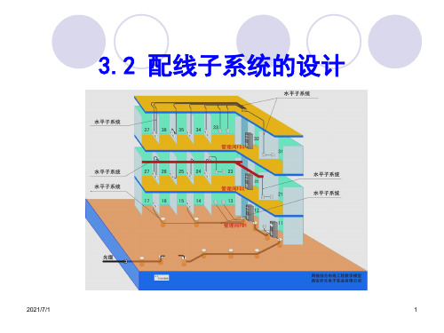 水平子系统的设计简介