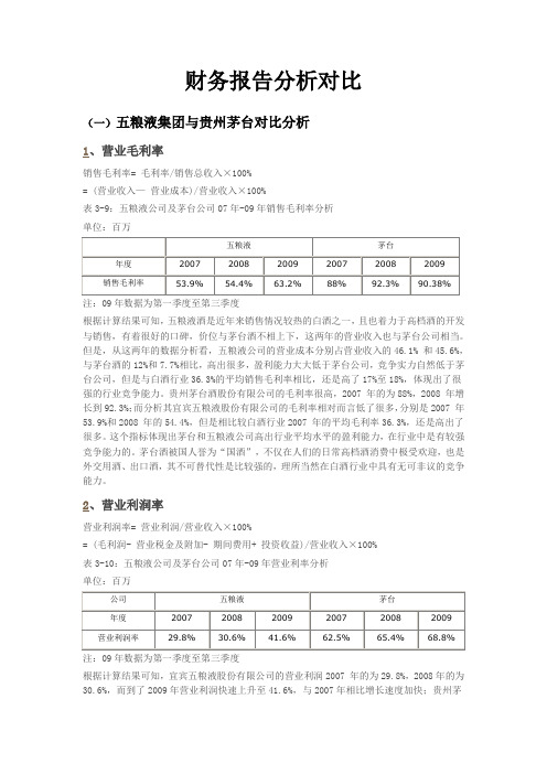财务报表分析改