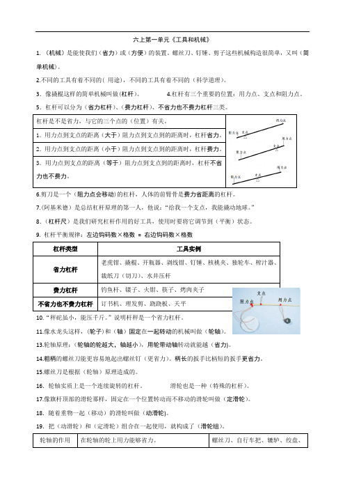 六上《简单机械》知识点整理