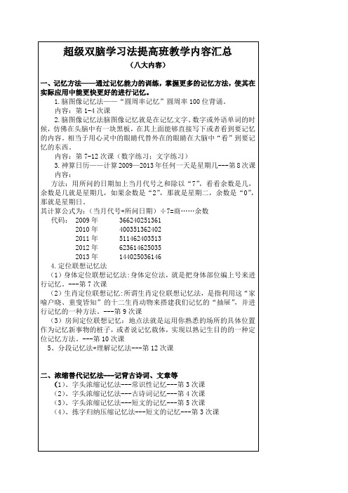 超级双脑学习法提高班教学内容汇总