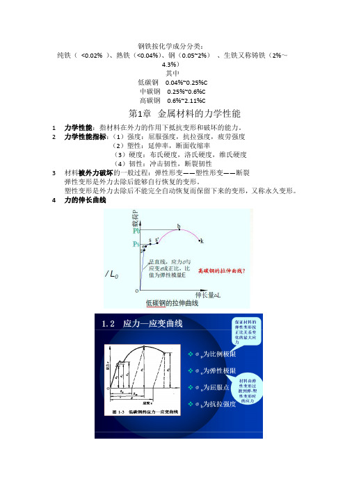 浙大机械制造基础复习提纲—