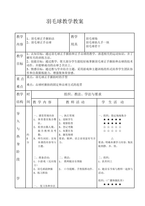 高中体育  羽毛球教案