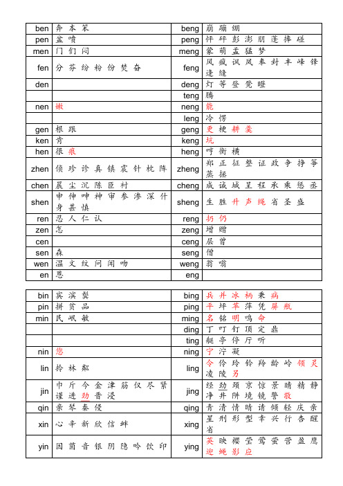 小学语文一类字前鼻音后鼻音一览表(单张A4打印版)