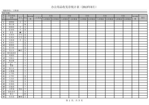 办公用品收发存统计汇总表