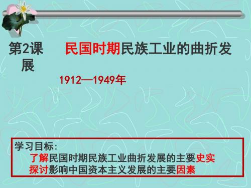 民国年间民族工业的曲折发展 PPT课件 11 人民版