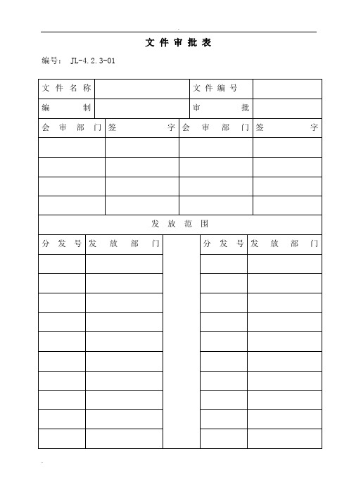 最新ISO质量管理体系全套实用表格